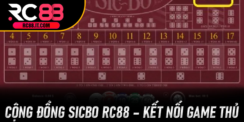 Cộng đồng Sicbo RC88 – kết nối game thủ